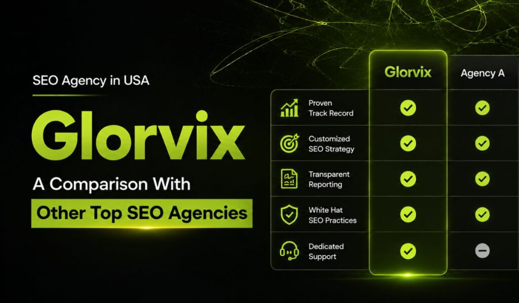 core-seo-services-offered-by-glorvix