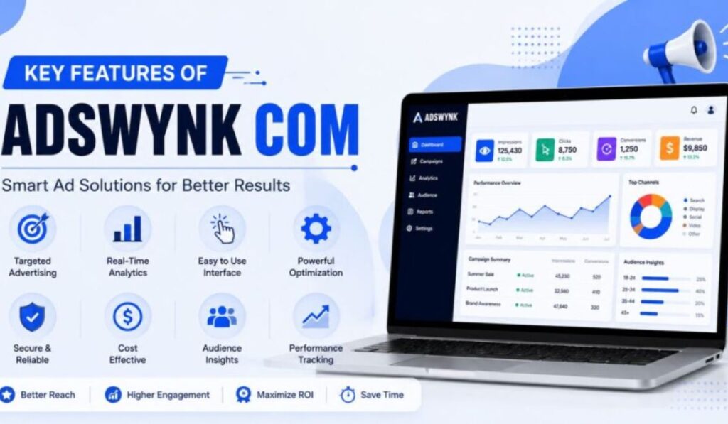 how-adswynk-com-works