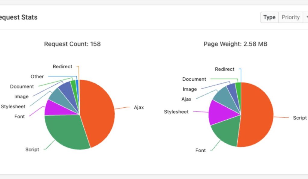 quick-stats-table-page-size-checker-by-uploadarticlecom-at-a-glance