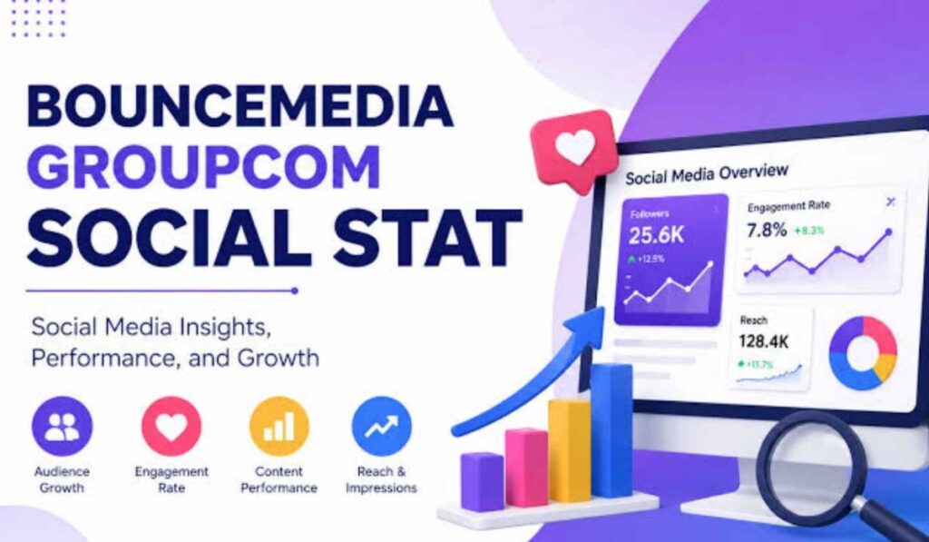 what-is-bouncemediagroupcom-social-stat