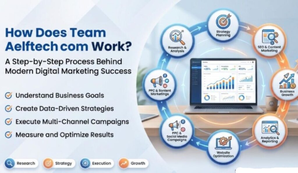 who-is-behind-team-aelftech-com