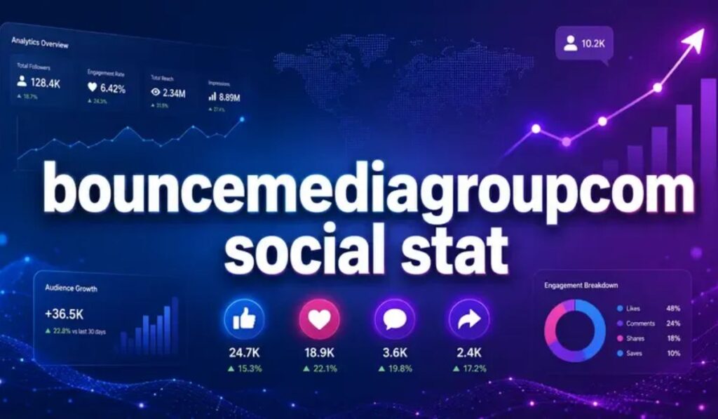 why-social-media-statistics-matter